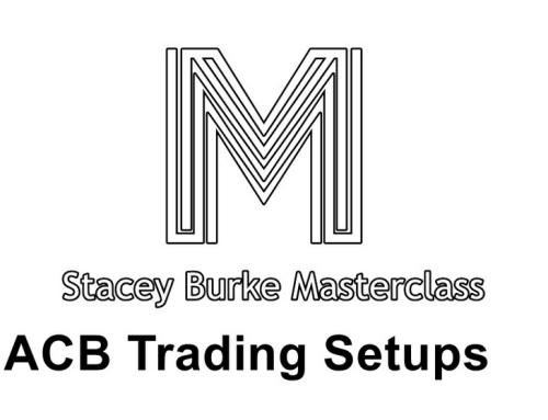Stacey Burke – ACB Trading Setups Master Class