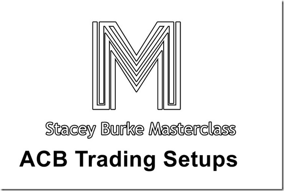 Stacey Burke - ACB Trading Setups Master Class