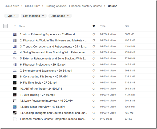 Trading Analysis - Fibonacci Mastery Course 2