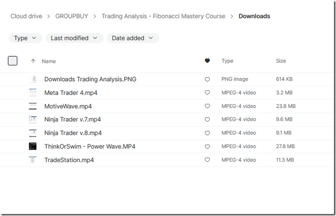 Trading Analysis - Fibonacci Mastery Course 3