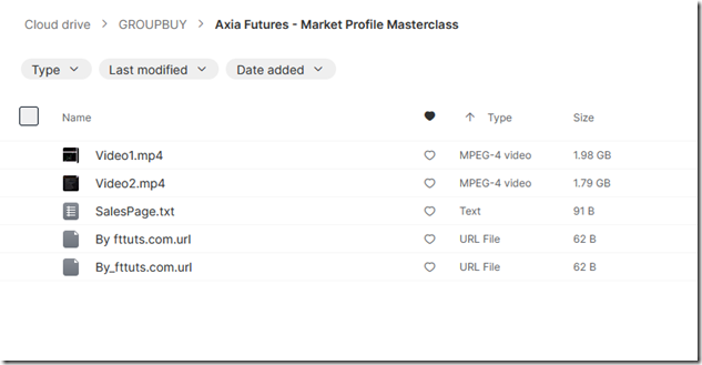 Axia Futures - Market Profile Masterclass 1