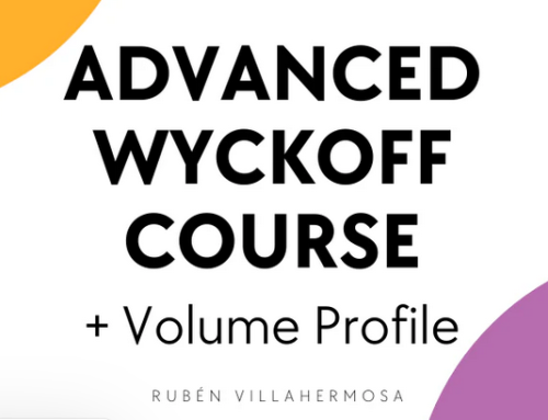 Ruben Villahermosa – Advanced Wyckoff Course 30$