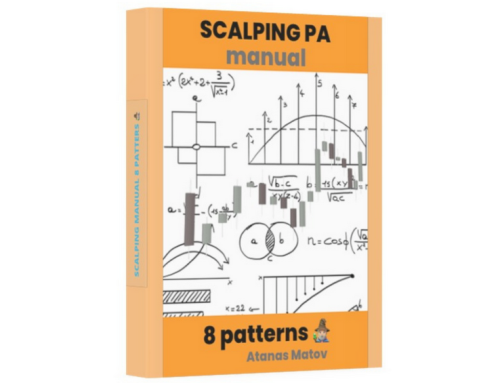 ColibriTrader – Scalping Price Action Manual