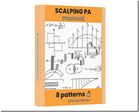 ColibriTrader - Scalping Price Action Manual