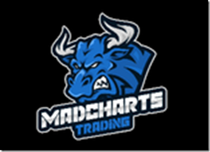 MadCharts Academy 2025