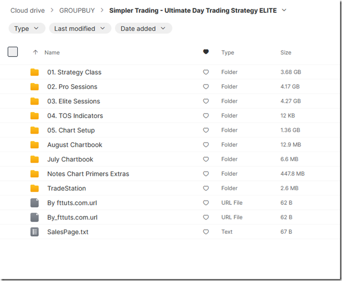 Simpler Trading - Ultimate Day Trading Strategy ELITE 1