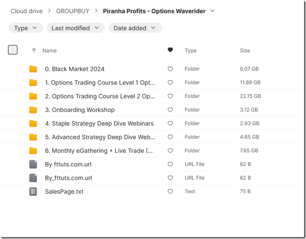 Piranha Profits - Options Waverider 1