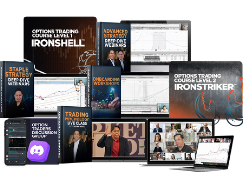 Piranha Profits – Options Waverider 45$