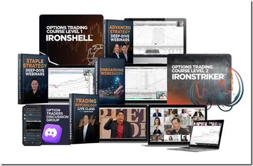 Piranha Profits - Options Waverider