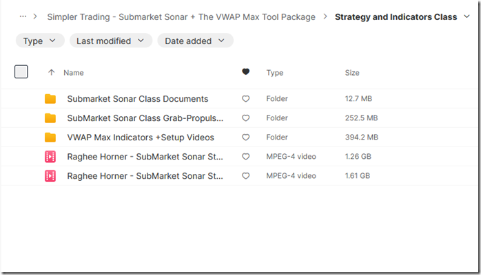 Simpler Trading - Submarket Sonar The VWAP Max Tool Package 2