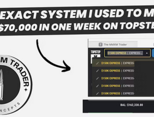 The MMXM Traders – NQ Mastery Course 2025