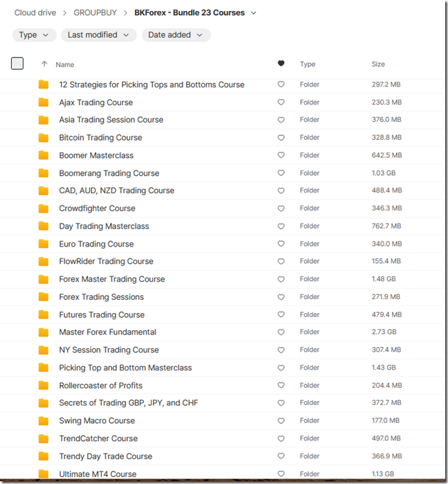 BKForex - Bundle All Courses 1