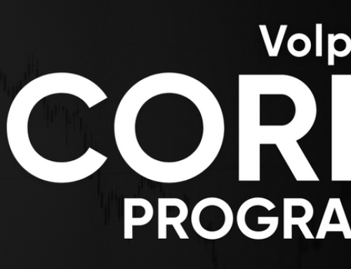 Cammy Capital – Volume Profile Trading