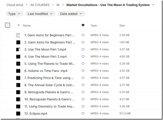 Market Occultations - Use The Moon A Trading System 1