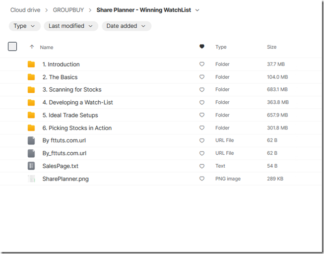 Share Planner - Winning Watchlist