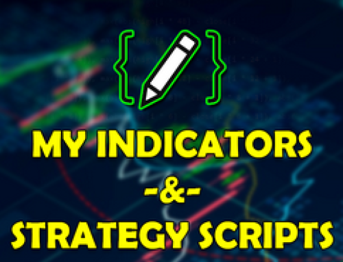 The Art of Trading – Pine Script Indicators & Strategies  20$