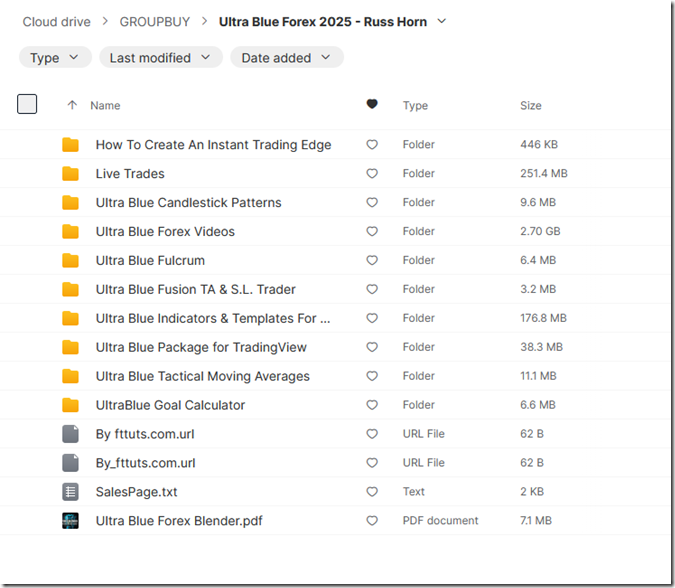 Ultra Blue Forex 2025 - Russ Horn 1