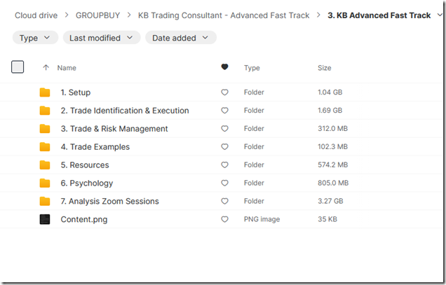 KB Trading Consultant - Advanced Fast Track 2