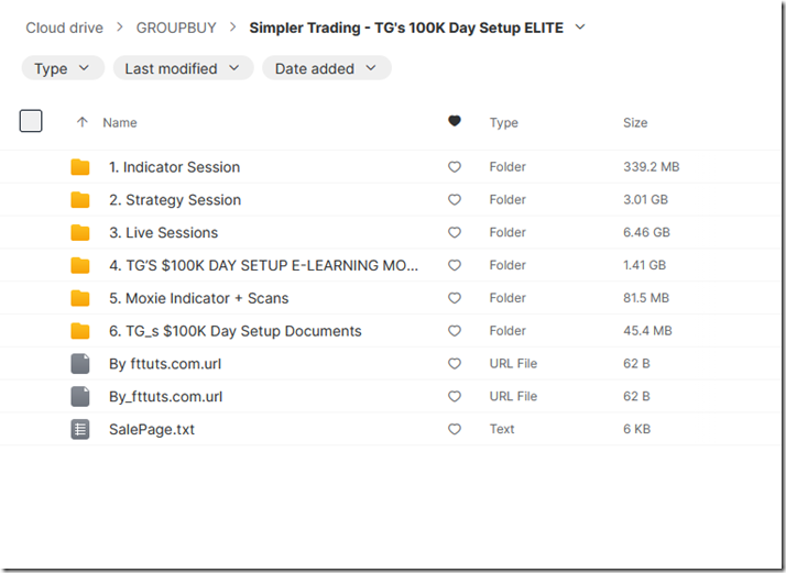 Simpler Trading - TG's 100K Day Setup ELITE 1