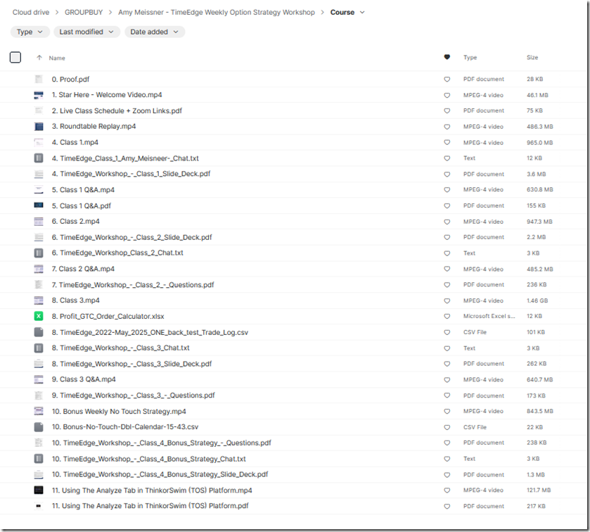 Amy Meissner - TimeEdge Weekly Option Strategy Workshop 1