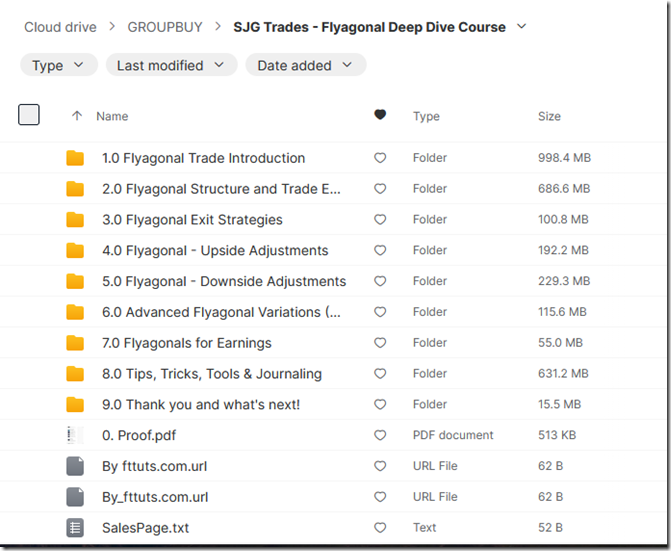 SJG Trades - Flyagonal Deep Dive Course 1
