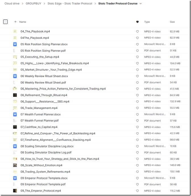 Stoic Edge - Stoic Trader Protocol 3
