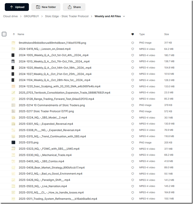 Stoic Edge - Stoic Trader Protocol 4