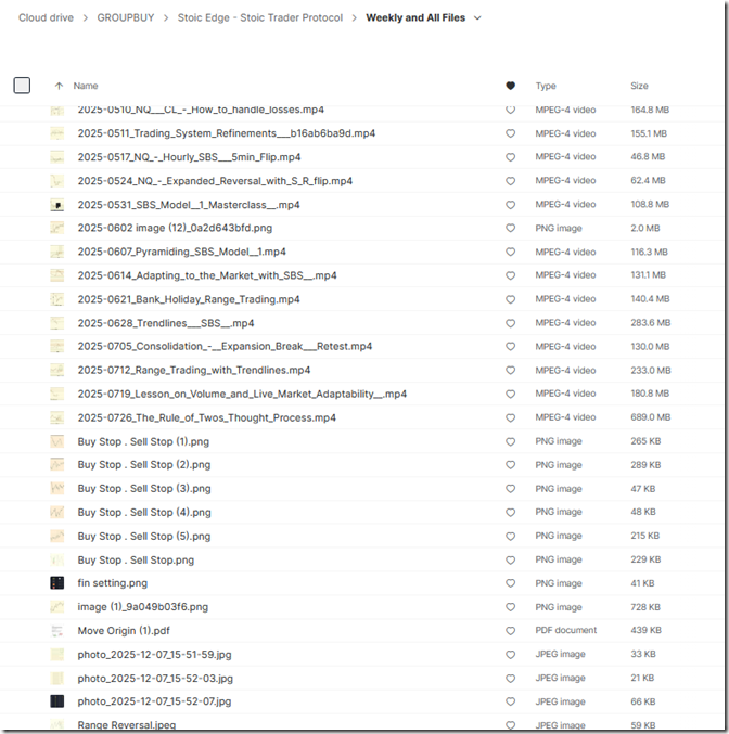 Stoic Edge - Stoic Trader Protocol 5