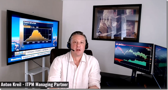 Anton Kreil - Professional Options Trading Masterclass POTM 2.0