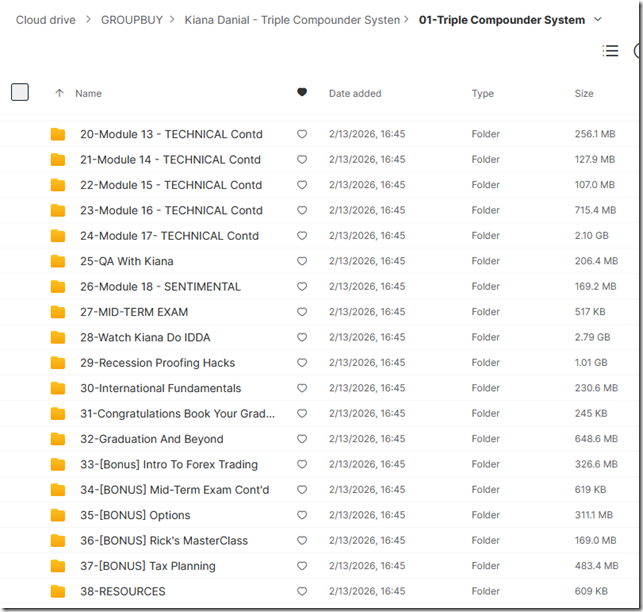 Kiana Danial - Triple Compounder System 3