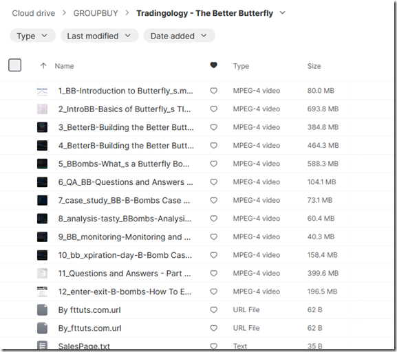 Tradingology - The Better Butterfly 1