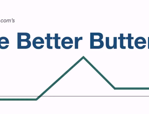 Tradingology – The Better Butterfly 20$