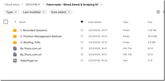 Fabervaale - Blood,Sweat & Scalping Q1 1