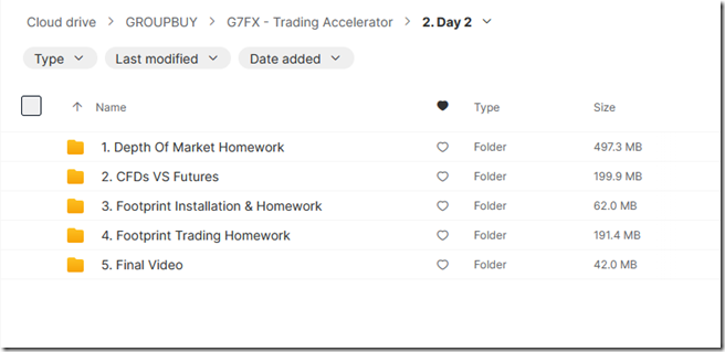 G7FX - Trading Accelerator 2
