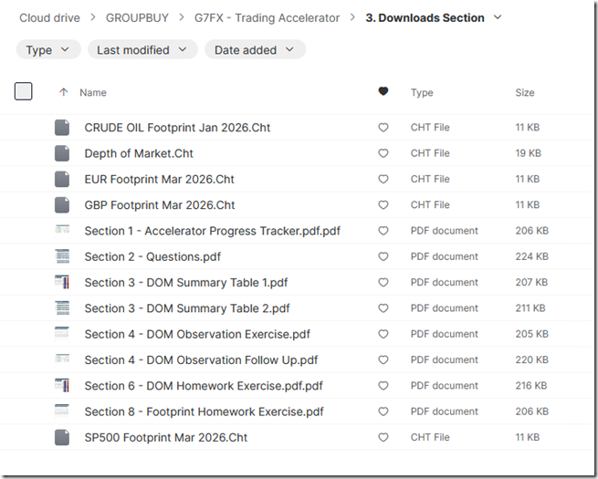 G7FX - Trading Accelerator 3