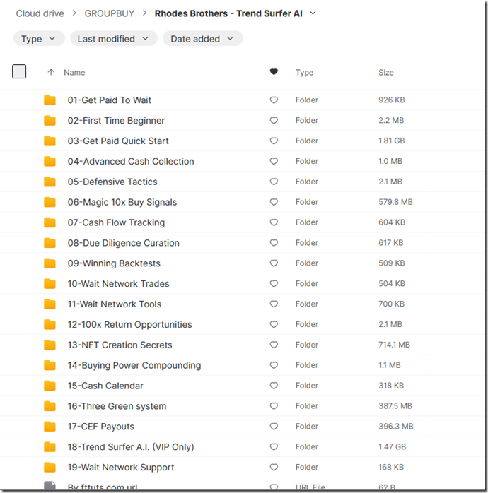 Rhodes Brothers - Trend Surfer AI 1