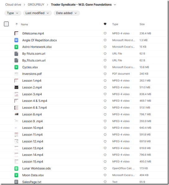 Trader Syndicate - W.D. Gann Foundations 1