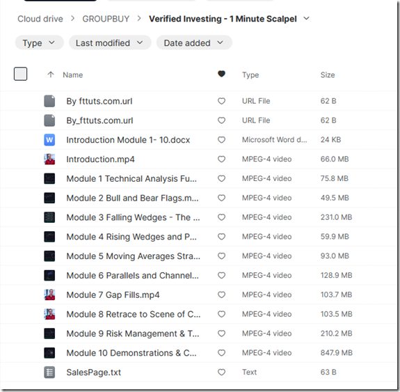 Verified Investing - 1 Minute Scalpel 1