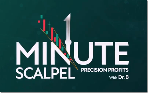 Verified Investing - 1 Minute Scalpel