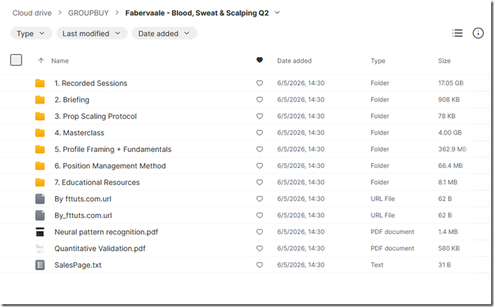 Fabervaale - Blood, Sweat & Scalping Q2 1
