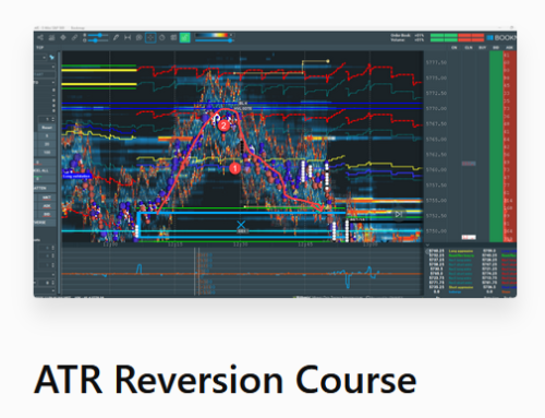 Scott Pulcini – ATR Reversion Course 25$