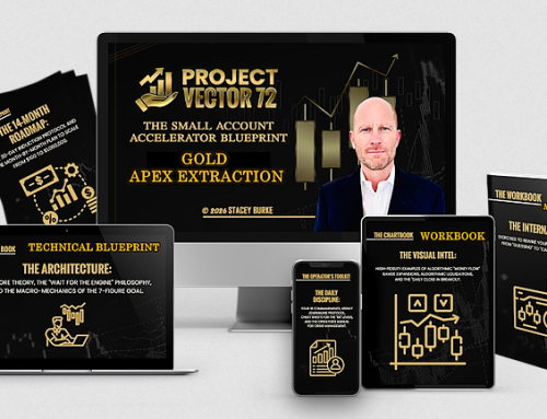 Stacey Burke – Gold Apex Extraction New York Session Institutional Blueprint