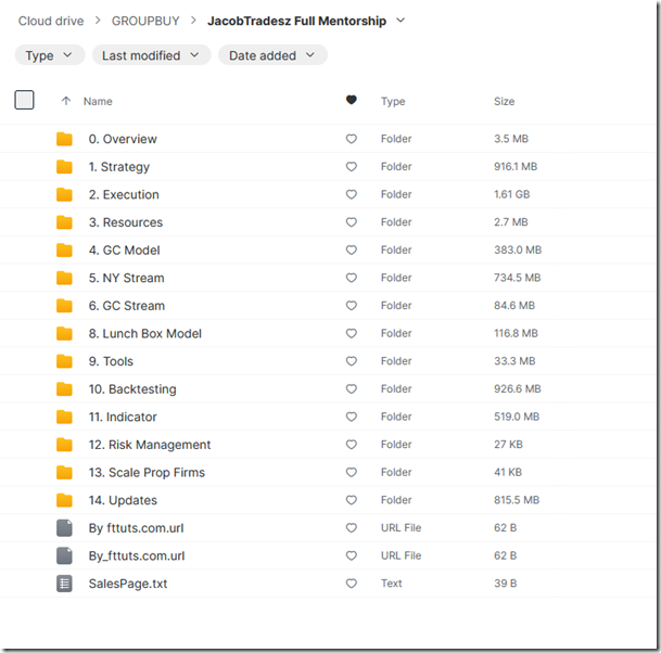 JacobTradesz Mentorship 1