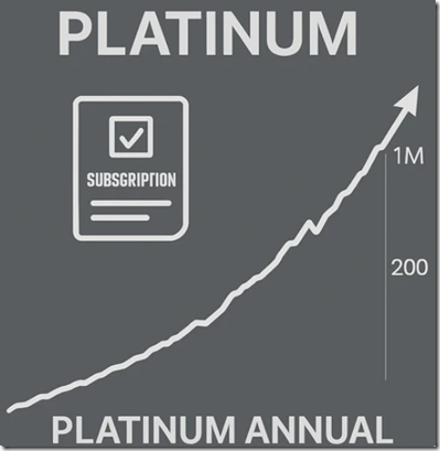 Quantified Strategies Platinum