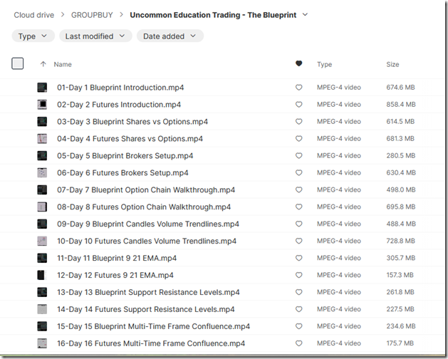 Uncommon Education Trading - The Blueprint 1