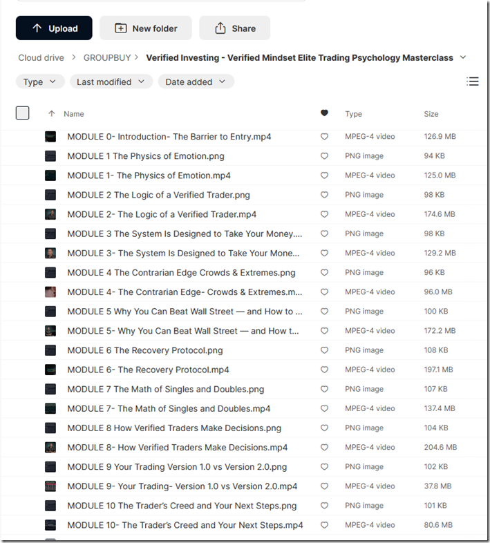 Verified Investing - Verified Mindset Elite Trading Psychology Masterclass 1