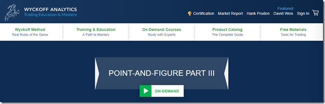 Wyckoff Analytics - Point-And-Figure Part III