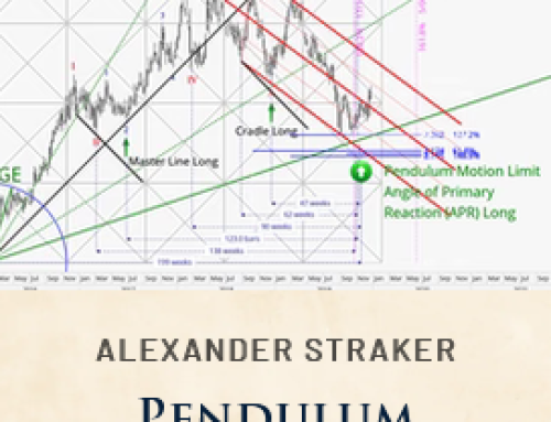 Cosmo Economics – Pendulum Motion – Alexander Straker  35$