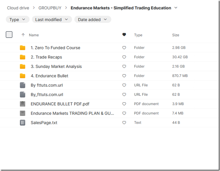 Endurance Markets - Simplified Trading Education 1