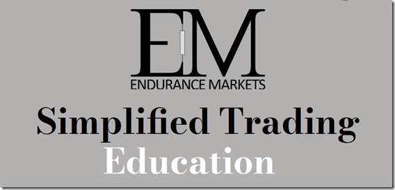 Endurance Markets - Simplified Trading Education